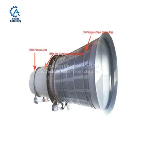 Rotary Drum Pulper in Waste Paper Recycling for Paper Pulp Used thumbnail-2