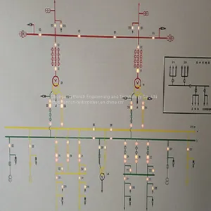 Dcs Scada Mosaic Mimic Screen Power Simulation Screen for Control Room Center thumbnail-1