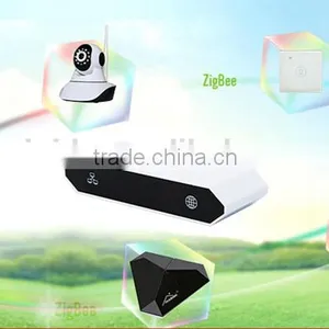All-around Smart Home System Zigbee Home Automation With 6Watt 16Million Colors RGBW Zigbee Light Bulb Support Remote Dimmer thumbnail-6