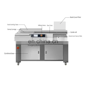 Hot Melt Glue Perfect Book Binding Machine Wireless Book Gluing Machine For Binding thumbnail-3