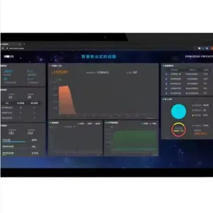 H5 Development of WeChat Official Website and WeChat Mall APP thumbnail-2