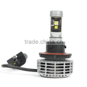 2015 New Design 28w High Power Led Headlight Bulb H13 Led Car Headlight thumbnail-5