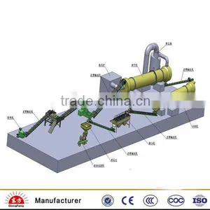 ISO9001 Fertilizer Granulator Machine thumbnail-1
