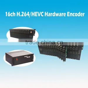 16channel H.264 and H.265 Hdmi Streaming Encoder thumbnail-2