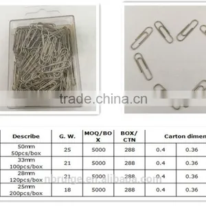 2inch Nickel Paper Clips thumbnail-3