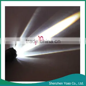 Wholesale High Power Zoom LED Headlamp thumbnail-4