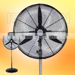 INDUSTRIAL FANS thumbnail-1