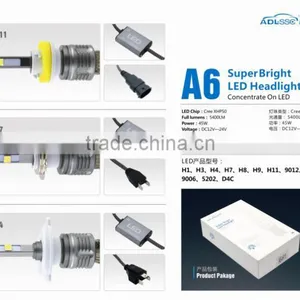 China CE ROHS Certificate Car LED Headlight H1,H3, H4, H7, H8, H9, H11,H13,9005, 9006,9012 thumbnail-4