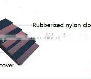 Nylon Conveyor Belt,nylon Rubber Conveyor Belt,nylon Belt Conveyor thumbnail-1