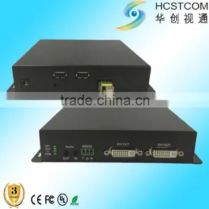 DVI Fiber Optic Extender With KVM Function thumbnail-1