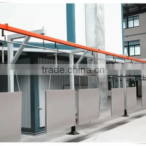 Electric Spray Painting Line, Coating Production Line thumbnail-1