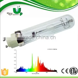 Quality First China Honest Supplier High Reflective 315w Cdm Fixture/New Style Competitive Price 315w Cmh Fixture/315w Cmh Light thumbnail-1