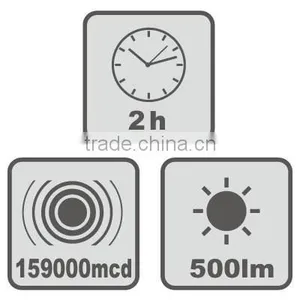 Rechargeable LED Strip Light With Magnetic Base thumbnail-6