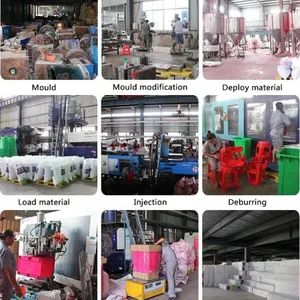 Guangzhou Alanbro Sanitary Ware Factory company overview - view 4 thumbnail