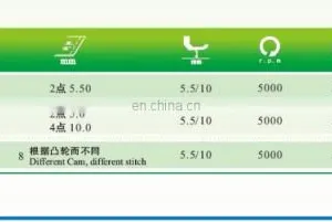 High-speed Zigzag Sewing Machine Manufacturer thumbnail-4