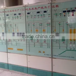 Hot Sale Good Quality 15-20 T/d Rice Processing Unit for Sale thumbnail-6