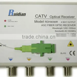 FTTH Four Ways CATV Fiber Optic Receiver/Fiber Onu Receiver thumbnail-1