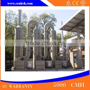 China Indudtrial Newest Well Designed Water Film Desulfurization Wet Scrubber With Enviroment Need thumbnail-1