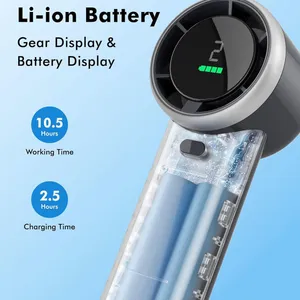 Portable Handheld Turbo Fan With LED Display - USB Rechargeable, 5 Speeds, 3600mAh Battery, Ultra-Quiet Mini Fan thumbnail-4