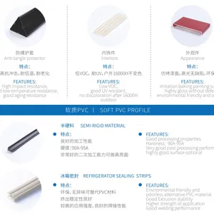 Customized Rigid, Semi Rigid, Foam PVC Extrusion Edge Strip Keder Rail Material for Different Industries thumbnail-3