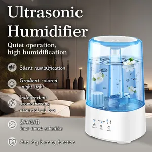 Air Purification Humidifier（Wechat:13510231336） thumbnail-1