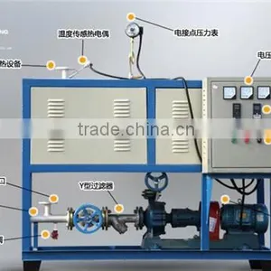 Biomass Fired Organic Heat Carrier Boiler for Heating thumbnail-5