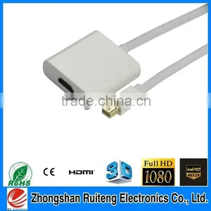 Mini Displayport Mini DP Male TO HDMI Female (both ABS) thumbnail-1