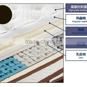 Pocket Spring Compressed Bed Mattress thumbnail-3