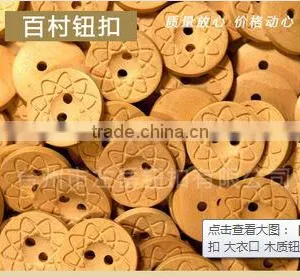 Hot Sale Wood Button Blank thumbnail-1