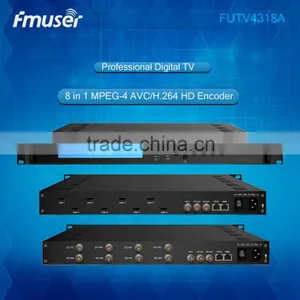 FUTV4318A HDMI/SDI 8CH in 1 MPEG-4 AVC/H.264 HD Encoder thumbnail-1