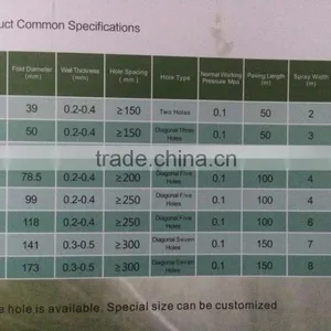 PE Material Micro Spray Irrigation Hose Tube thumbnail-6
