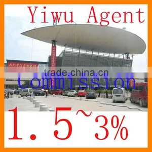 Yiwu Agent Service thumbnail-1