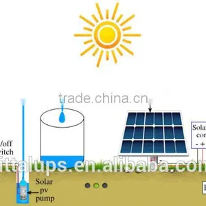 12v 24v 48v Price Solar Water Pump for Solar Water Pump System thumbnail-1