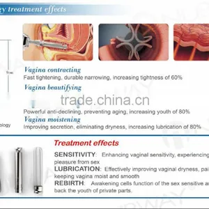40W Fractional CO2 Laser Acne Scar & Wrinkle Removal / Co2 Laser Surgical Product Vaginal Applicator thumbnail-5