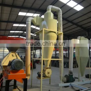 Cyclone Dust Collector of Dust-removing Equipment thumbnail-2
