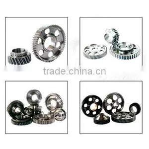 Gear thumbnail-2