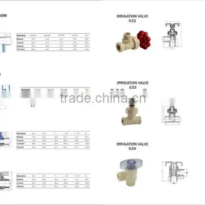 ASTM 2846 CPVC FITTINGS PIPES FOR HOT WATER SUPPLY thumbnail-6