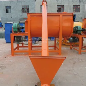 Simple Concrete And Putty Mixing Machine Production Line thumbnail-2