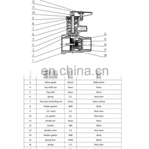 Electric or Solar Water Heater Brass Safety Valve 1/2