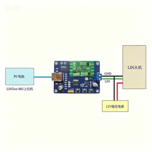 LINTest-MU Development Board thumbnail-3