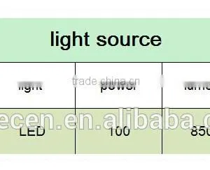 IP66 100w Using Super Bright Explosion Proof Led Flood Light thumbnail-4