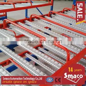 Beams Racingk Platform thumbnail-5