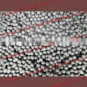 65Mn HRC 60-65 Forged Grinding Media Ball thumbnail-1
