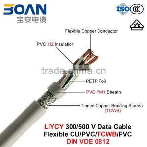 LiYCY, Data Cable, 300/500 V, Flexible CU/PVC/PETP/TCWB/PVC (DIN VDE 0812) thumbnail-1