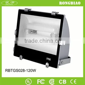Cheap Price Led Wall Pack for Wholesales thumbnail-3