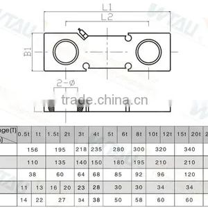 WTAU Crane BH Type Weighing Sensor and Load Cell thumbnail-5