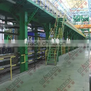 Steel Coil Galvanizing Line thumbnail-1