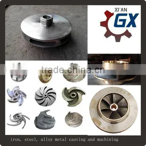 2014 Hot Sale Water Pump Auto Parts thumbnail-1