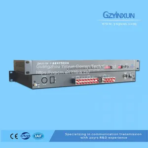 8-in & 4-out E1 Protection Switching(Failover)Equipment-ZMUX-124 thumbnail-2
