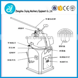 Electric Bread Dough Divider Rounder Roller Machine thumbnail-7